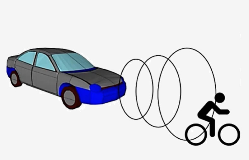 AVAS Sound Waves alerting a Cyclist