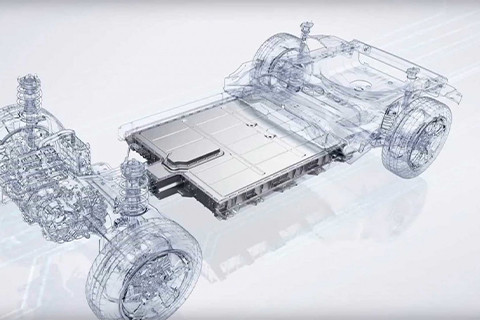 Start by Analyzing the Battery