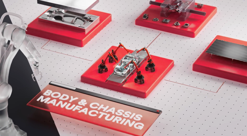 25 CAE Global BMS BodyandChassis