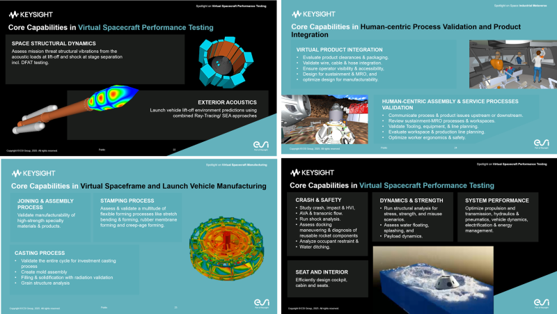 ESI Space Simulation Portfolio