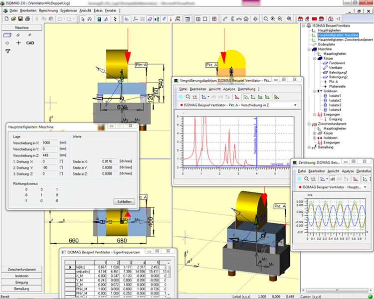 Image: Still images from ISOMAG 2.0 courtesy of The Federal Institute for Occupational Safety and Health (BAuA)