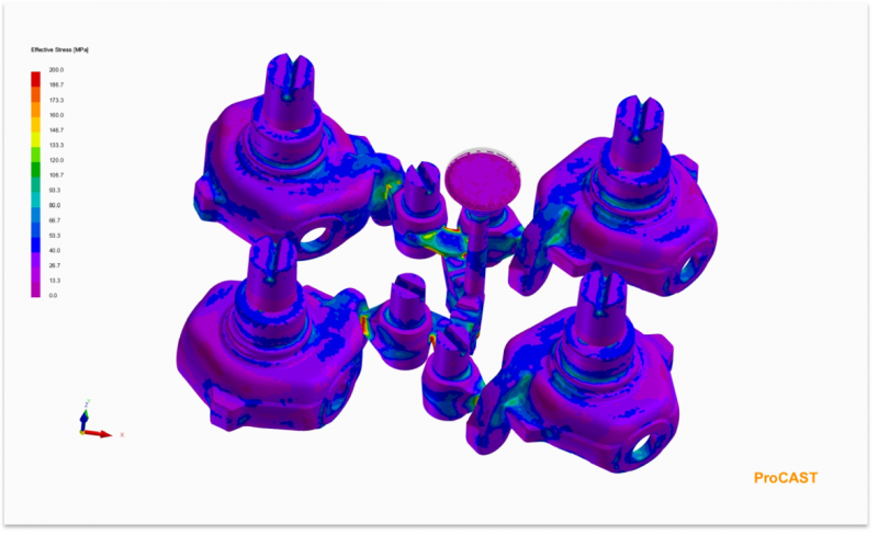 Ironcastings 잔류 응력 분석 ProCAST 저해상도