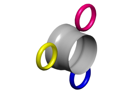 Other Supported SMF Processes