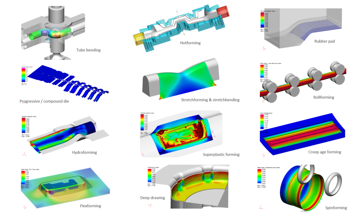 PAM STAMP Other processes