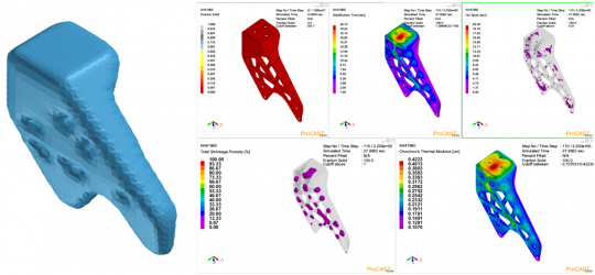 “Magic Fill” functionality in ESI ProCAST, used here for cooling simulations 